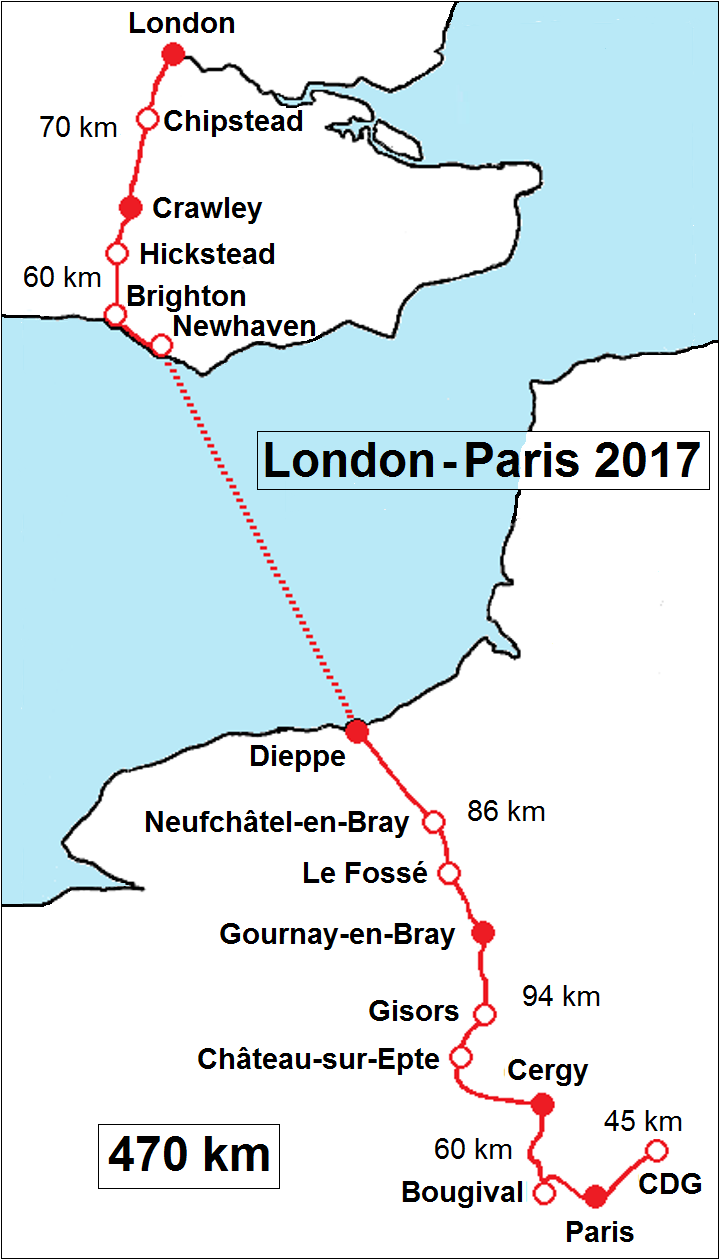 London-Paris 2017