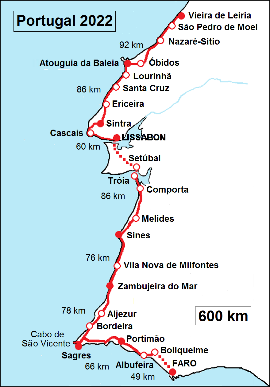 Portugal 2022